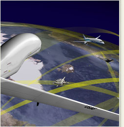 Airspace